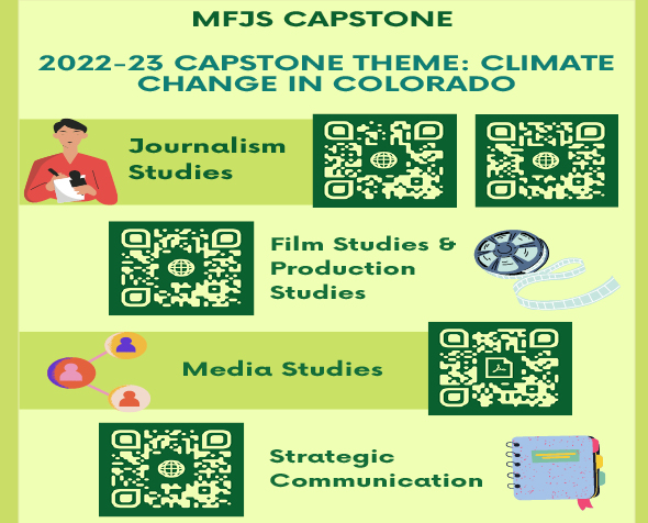 graphic with qr codes connected to MFJS capstone courses, the descend vertically listed as Journalism Studies, Film Studies, Media Studies, and Strategic Communication